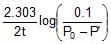 JEE Advanced (Subjective Type Questions): Chemical Kinetics | Chapter-wise Tests for JEE Main & Advanced